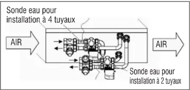 DAIKIN FWD12ACTN6V3 - FWD - 1