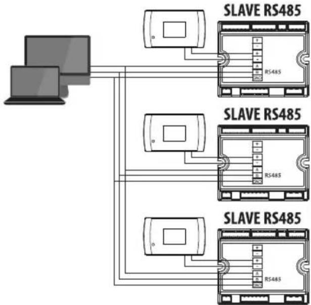 DAIKIN FWD12ACTN6V3 - HAEKPTIPO XHMA (Eikova 19) - 1