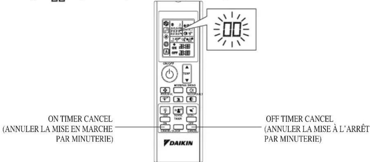 DAIKIN FTXK60AV1BS - FAUX DIAGNOSTICS PAR LA TELECOMMANDE - 1