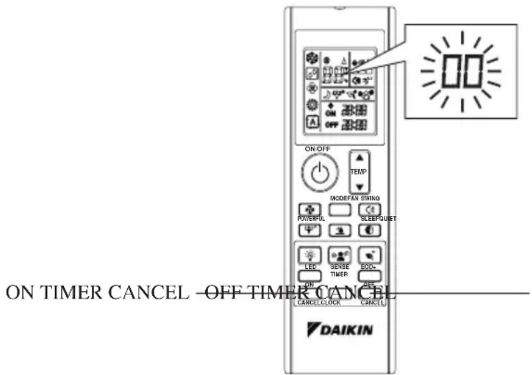 DAIKIN FTXK60AV1BS - FAULT DIAGNOSIS BY REMOTE CONTROLLER - 1