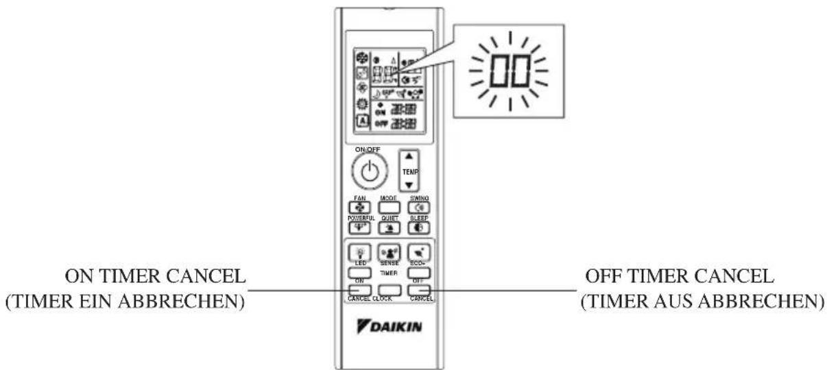 DAIKIN FTXK60AV1BS - FEHLERBEHANDLUNG ÜBER DIE FERNBEDIENUNG - 1