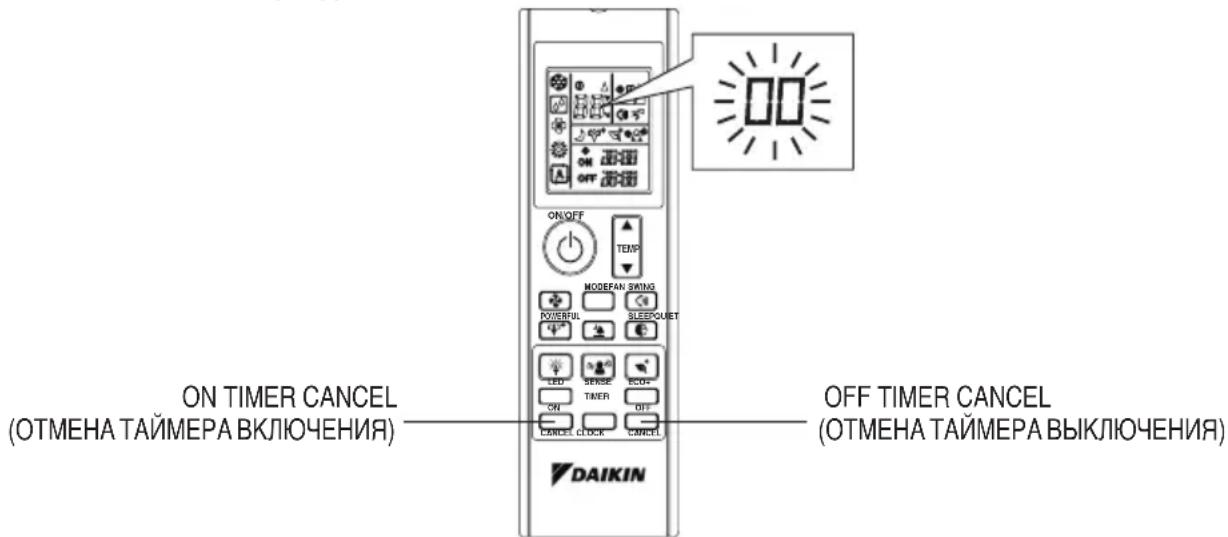 DAIKIN FTXK60AV1BS - ОБНАРУЖЕНИЕ ДЕФЕКТОВ С ПОМОЩЬЮ ПУЛЬТА ДИСТАНЦИОННОГО УПРАВЛЕНИЯ - 1