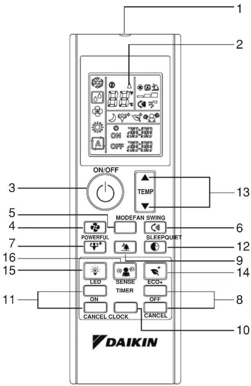 DAIKIN FTXK60AV1BS - 1