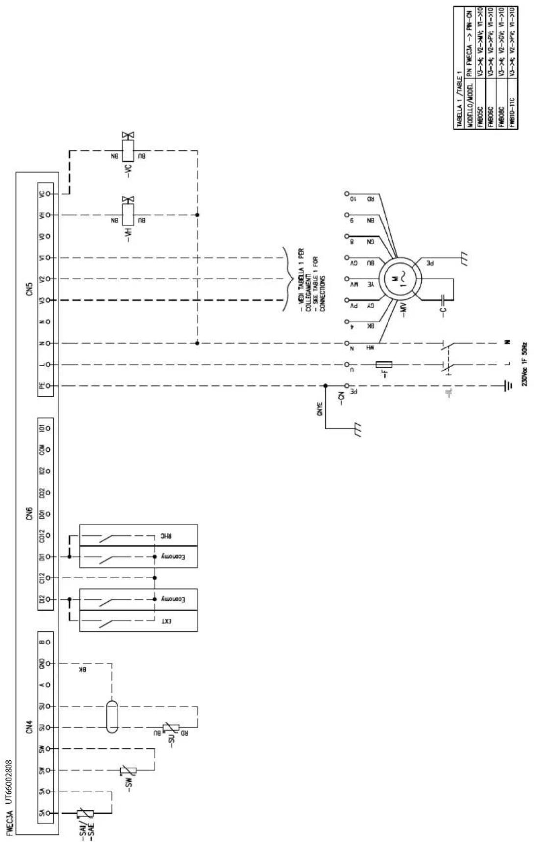 DAIKIN FWB17CAFN6V3 - Specific for schemes with FWECSAP control - 40