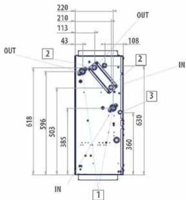 DAIKIN FWB17CAFN6V3 - TÖMEG ADATOK - 3
