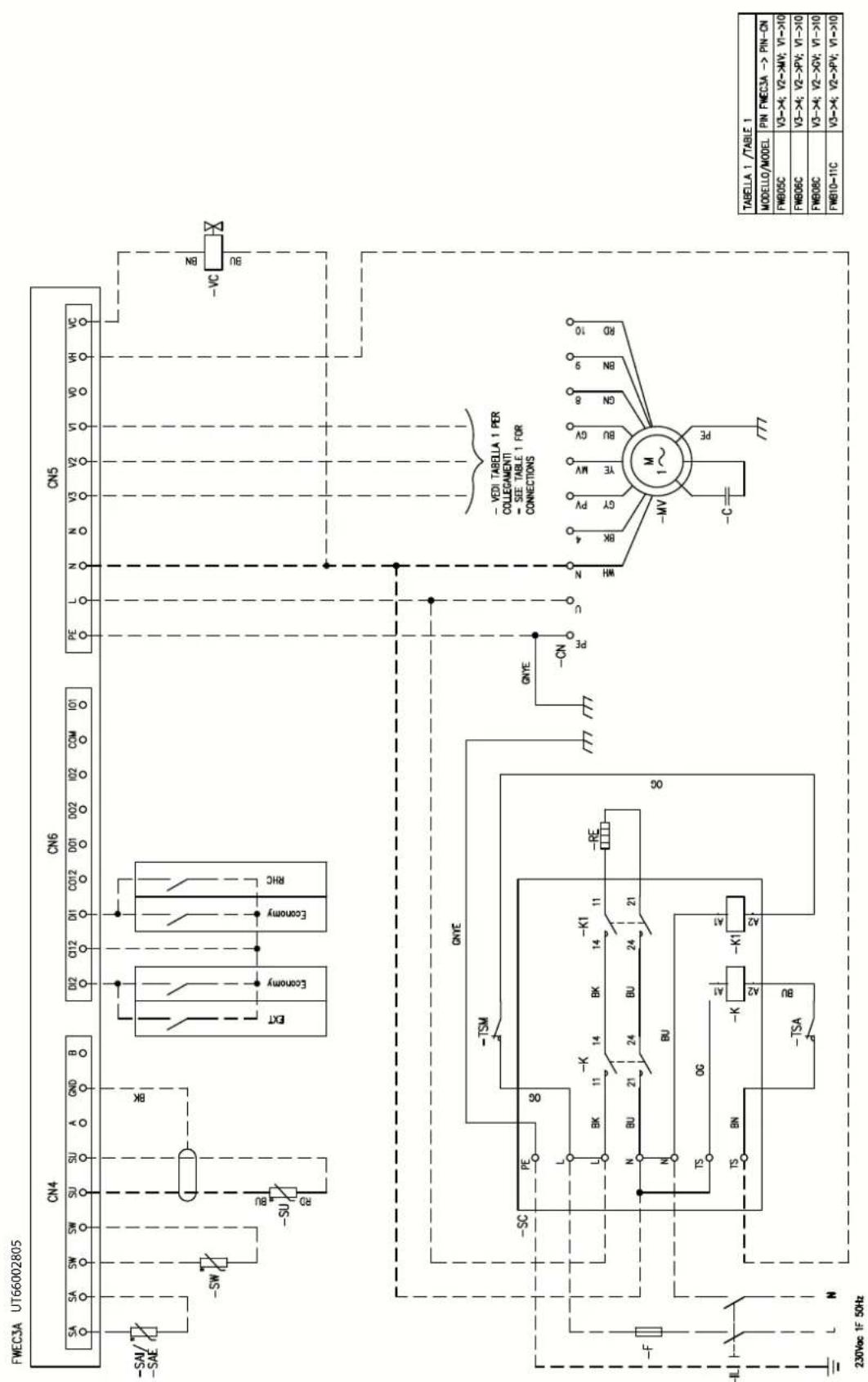 DAIKIN FWB17CAFN6V3 - Specific for schemes with FWECSAP control - 43