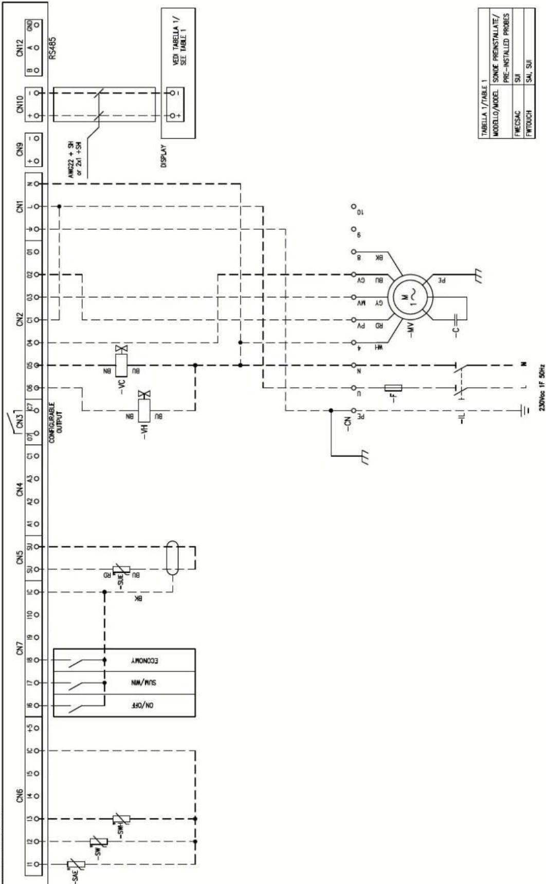 DAIKIN FWB17CAFN6V3 - Specific for schemes with FWECSAP control - 17
