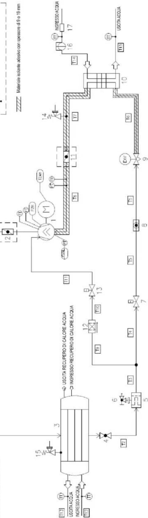 DAIKIN EWLD290J-SS - ATTENZIONE: - 1