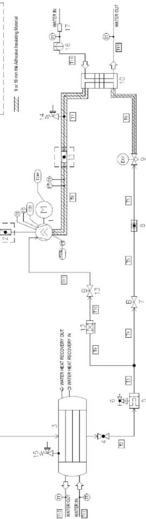 DAIKIN EWLD290J-SS - ATTENTION: - 1