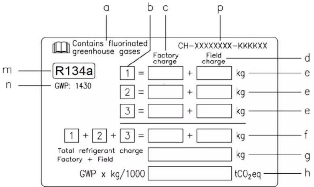 DAIKIN EWLD330J-SS - REMARQUE - 3