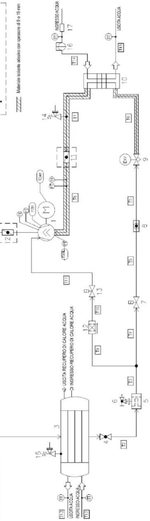 DAIKIN EWLD330J-SS - ATTENZIONE: - 1