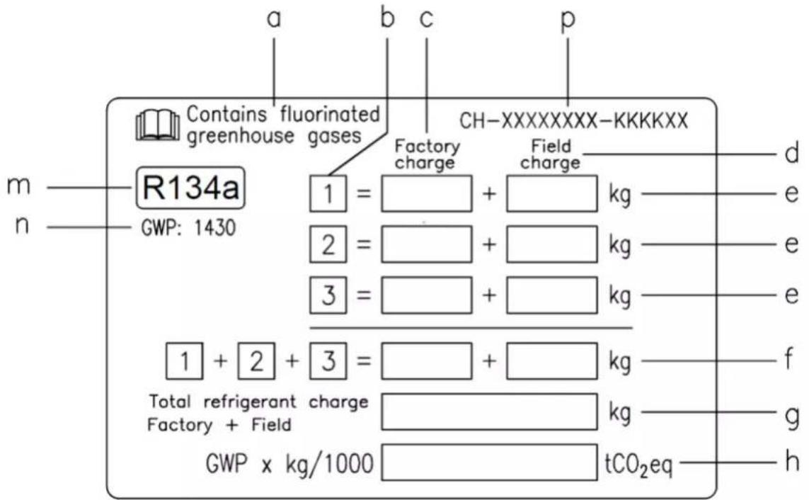 DAIKIN EWLD500J-SS - NOTA - 3