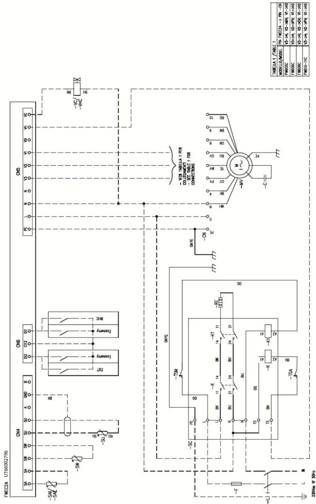 DAIKIN FWB17CATN6V3 - Specific for schemes with FWECSAP control - 37