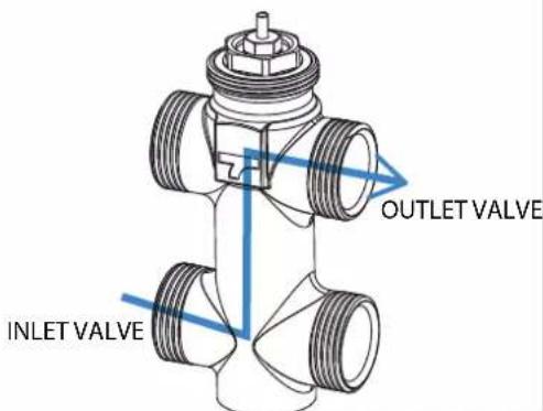 DAIKIN FWB04CAFN6V3 - DIMENSIONES - 4