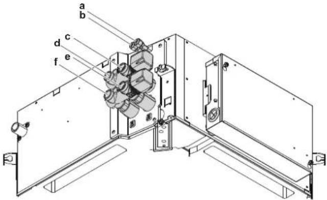 DAIKIN FWF04DAFN5V3 - Εγκατάσταση μονάδας - 2