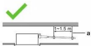 DAIKIN FWF04DAFN5V3 - Allgemeine Leitlinien - 1
