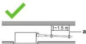 DAIKIN FWF04DAFN5V3 - Genel esaslar - 1