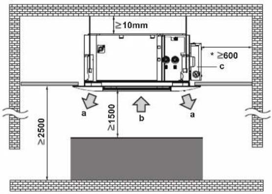 DAIKIN FWF04DAFN5V3 - DİKKAT - 1