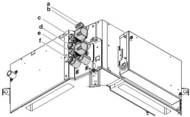 DAIKIN FWF04DAFN5V3 - PELIGRO: RIESGO DE QUEMADURAS/ ABRASAMIENTO - 2