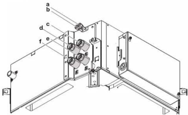 DAIKIN FWF05DATN5V3 - PELIGRO: RIESGO DE QUEMADURAS/ ABRASAMIENTO - 1