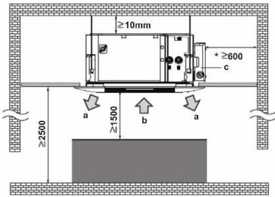 DAIKIN FWF05DATN5V3 - Preparação do local de instalação - 6