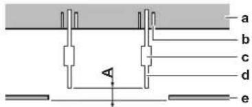 DAIKIN FWF05DATN5V3 - Instalação dos varões roscados - 2