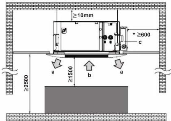 DAIKIN FWF05DATN5V3 - AVVISO - 1