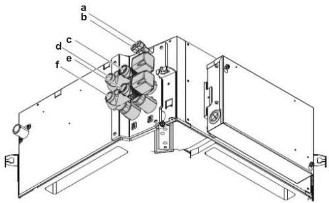 DAIKIN FWF05DATN5V3 - Instalação da unidade - 1