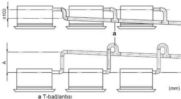 DAIKIN FWF03DAFN5V3 - Genel esaslar - 3