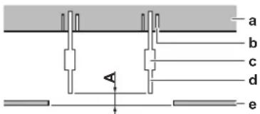 DAIKIN FWF03DAFN5V3 - Монтаж подвесных болтов - 2