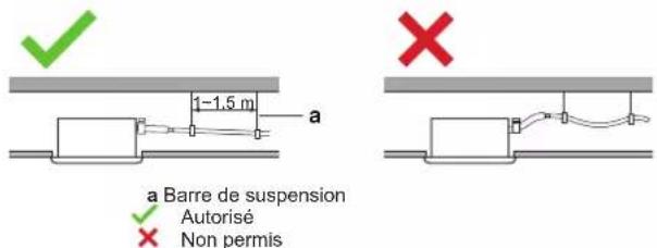 DAIKIN FWF03DAFN5V3 - Directives générales - 1