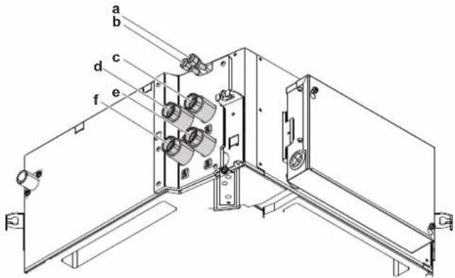 DAIKIN FWF03DAFN5V3 - PERIGO: RISCO DE QUEIMADURA/ESCALDADURA - 1