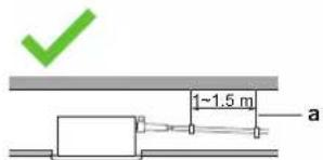 DAIKIN FWF03DAFN5V3 - Γενικές οδηγίες - 1