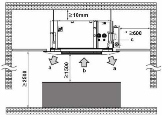 DAIKIN FWF03DAFN5V3 - DİKKAT - 1
