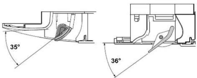 DAIKIN FWF03DAFN5V3 - Διαμόρφωση - 2