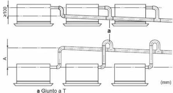 DAIKIN FWF02DATN5V3 - Linee guida generali - 3