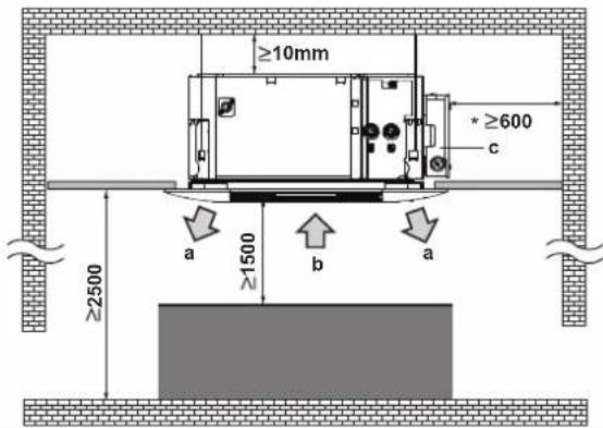 DAIKIN FWF02DATN5V3 - ΕΙΔΟΠΟΙΗΣΗ - 1