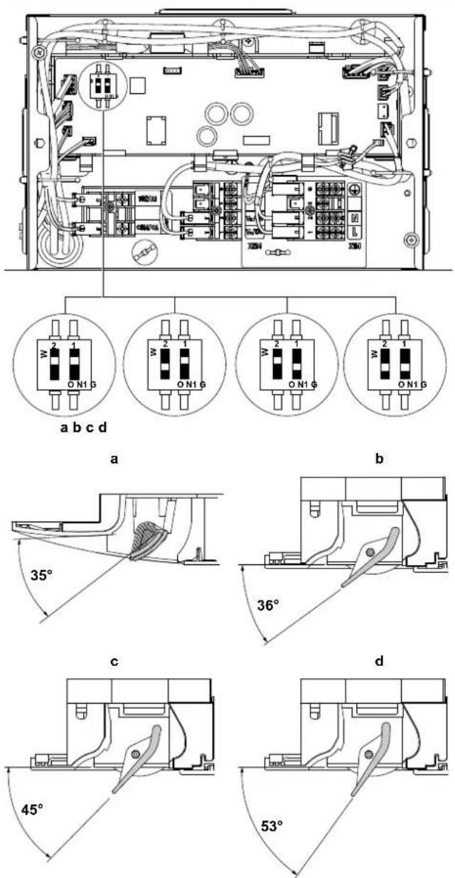 DAIKIN FWF02DATN5V3 - Ativação - 1