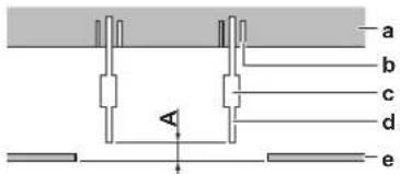 DAIKIN FWF02DATN5V3 - Installazione dei bulloni di sospensione - 2