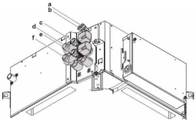 DAIKIN FWF03DATN5V3 - PELIGRO: RIESGO DE QUEMADURAS/ ABRASAMIENTO - 3