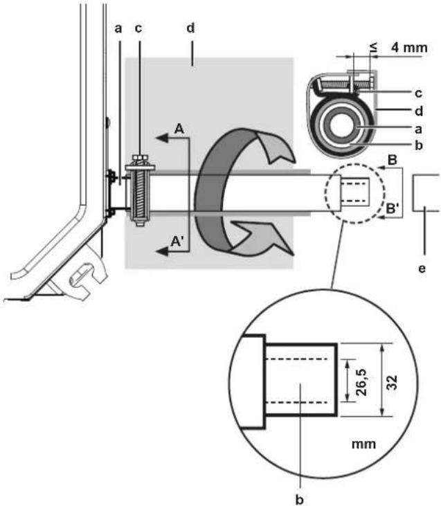 DAIKIN FWF03DATN5V3 - REMARQUE - 1
