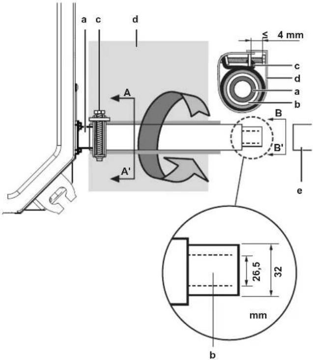 DAIKIN FWF03DATN5V3 - AVISO - 1