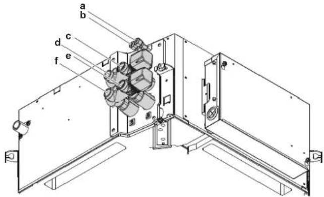 DAIKIN FWF03DATN5V3 - Εγκατάσταση μονάδας - 2