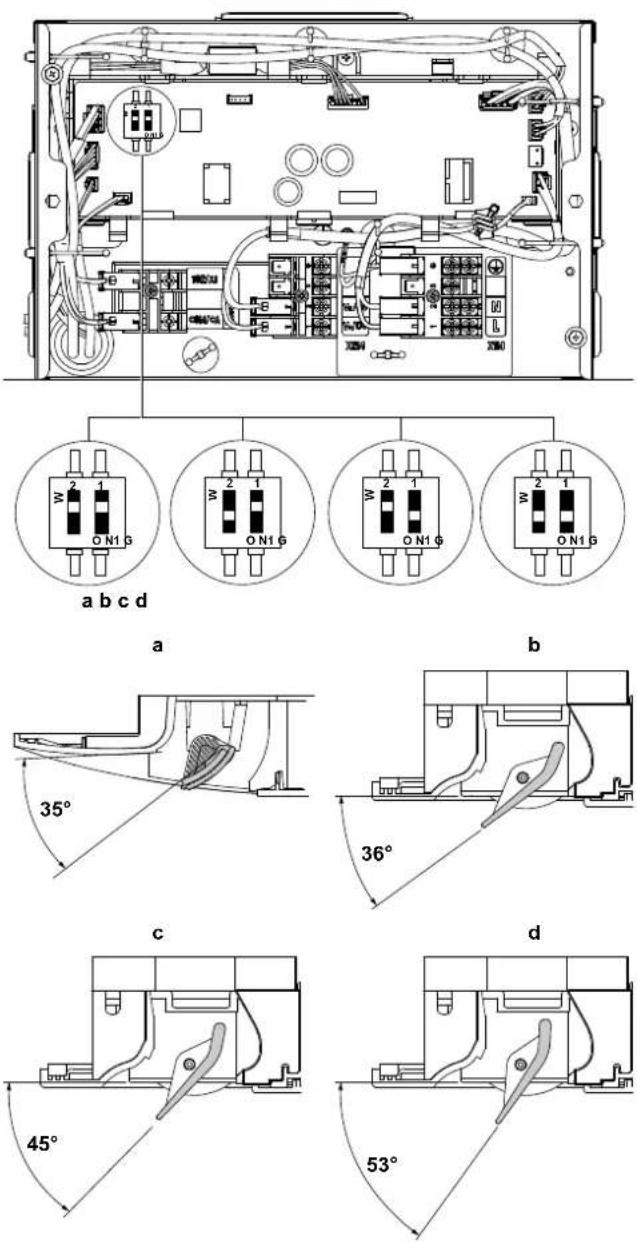 DAIKIN FWF03DATN5V3 - Inbetriebnahme - 1
