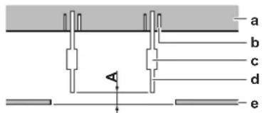 DAIKIN FWF03DATN5V3 - Монтаж подвесных болтов - 2