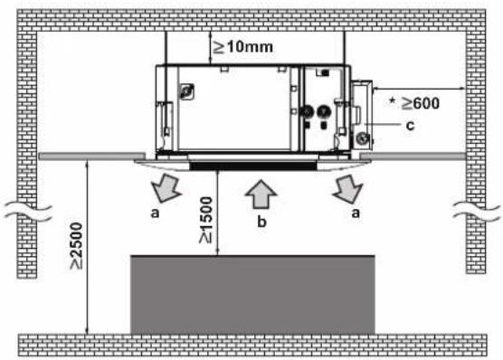 DAIKIN FWF03DATN5V3 - AVISO - 1