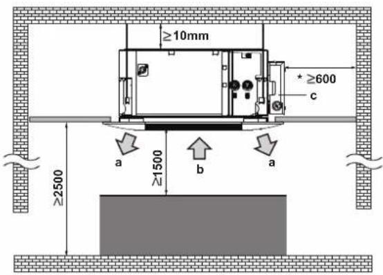 DAIKIN FWF04DATN5V3 - AVISO - 1