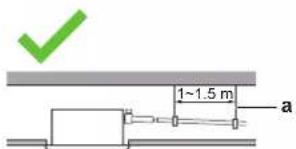 DAIKIN FWF04DATN5V3 - Algemene richtlijnen - 1