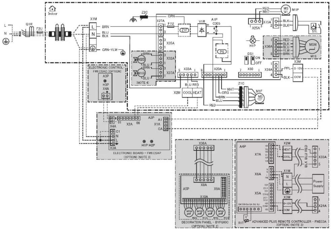 DAIKIN FWF04DATN5V3 - Schéma de câblage - 1
