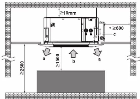 DAIKIN FWF04DATN5V3 - NOTICE - 1